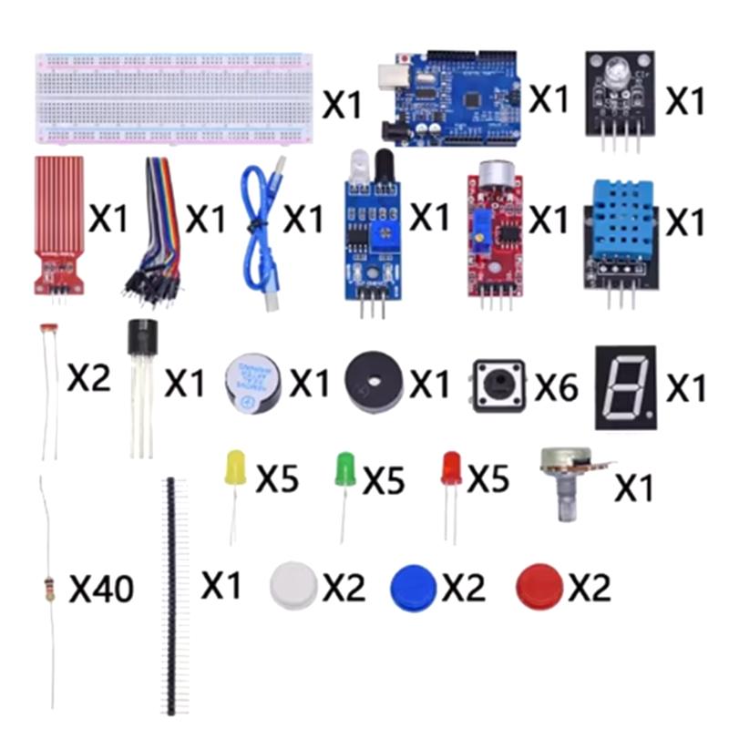Starter Kit for Arduino Uno R3 - Lattepanda Sigma 32Gb 评论和价格